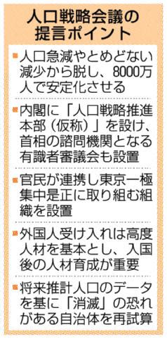 人口戦略会議 提言 内容